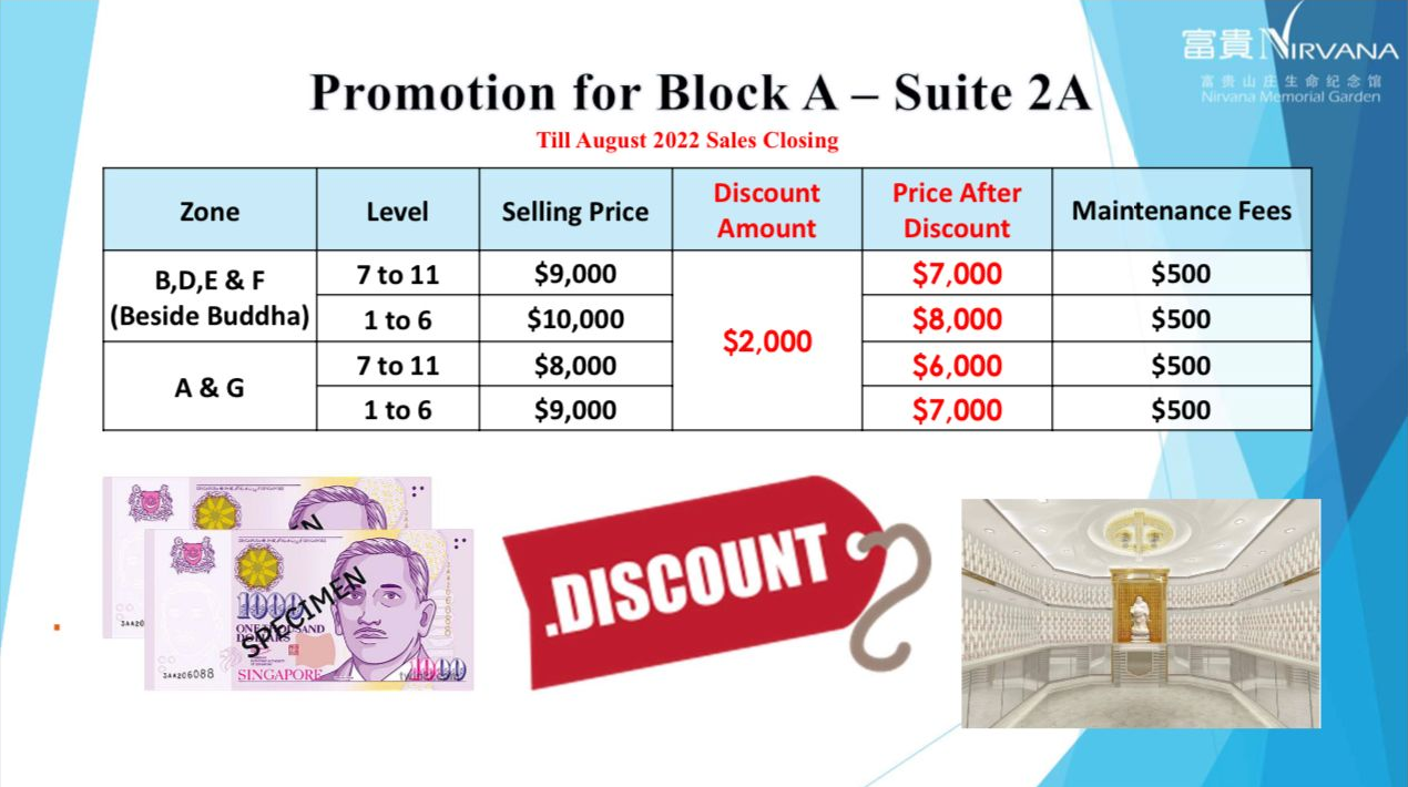 promotion block a 3