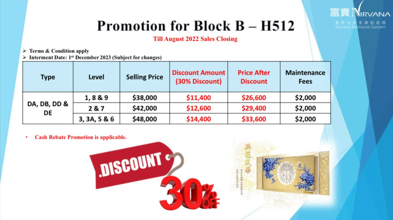 promotion block b 4